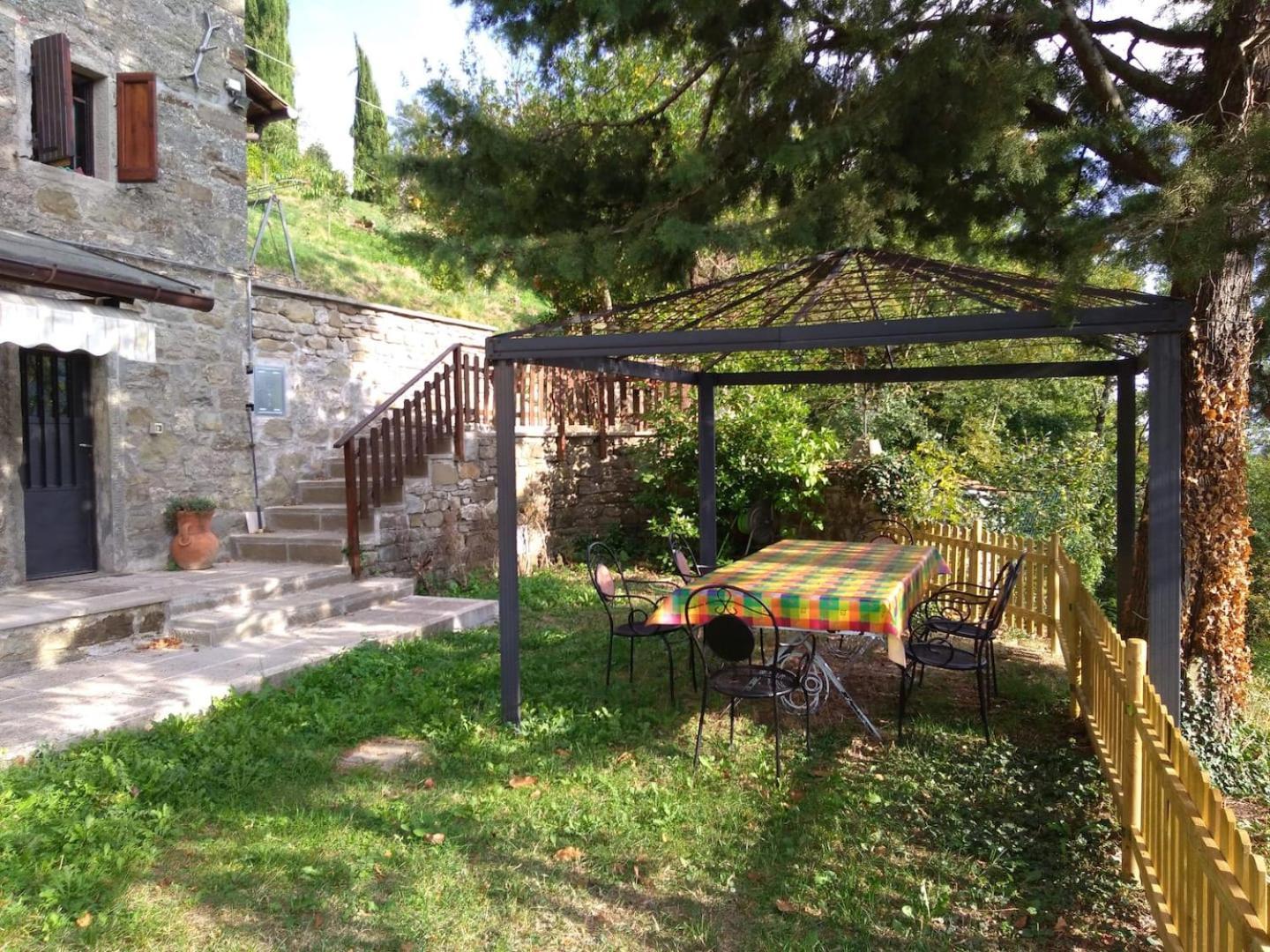 Poet'S Rest Villa Pieve Santo Stefano Eksteriør bilde
